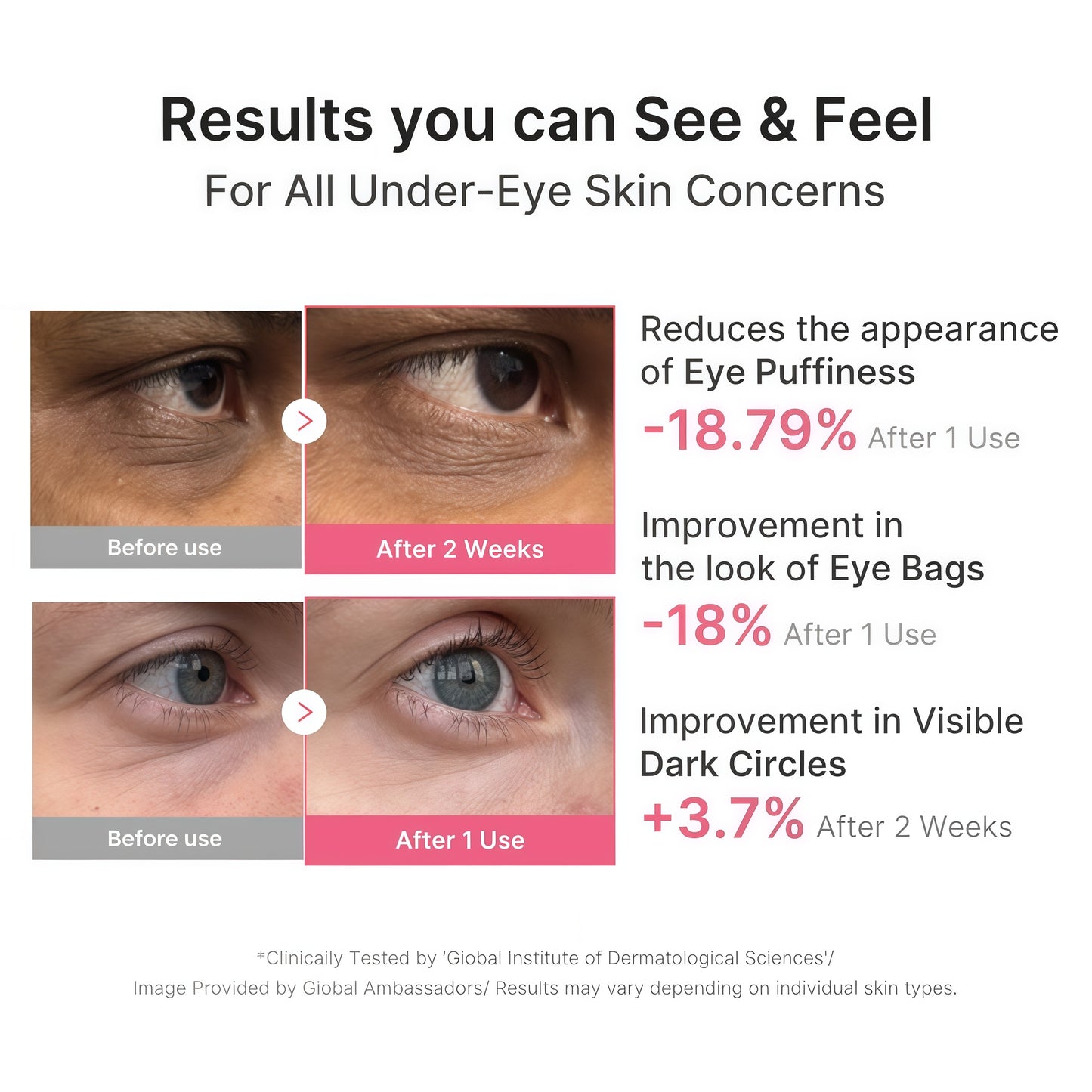 medicube Eye Patch PDRN Caffeine Collagen - Firming Gel Patches, 30 Pairs | Age-Defying Care with Retinol & Collagen - Gel Patches for the appearance of Dark Circles, Undereye Bags, Korean Skincare