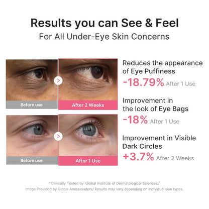 medicube Eye Patch PDRN Caffeine Collagen - Firming Gel Patches, 30 Pairs | Age-Defying Care with Retinol & Collagen - Gel Patches for the appearance of Dark Circles, Undereye Bags, Korean Skincare