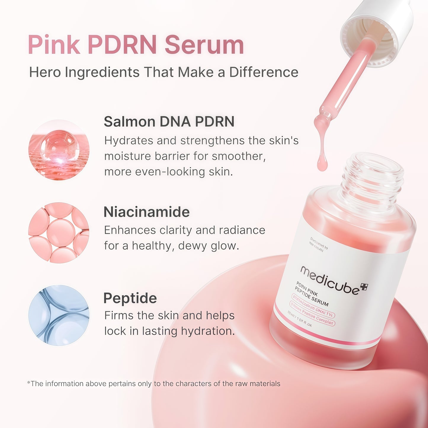 medicube PDRN Pink Peptide Serum with Rose PDRN | Vegan Pink Glow Serum - Peptides & Niacinamide for Hydration & Firm-Looking Skin, Skin Clarity, Korean Skincare, 1.01 fl. Oz