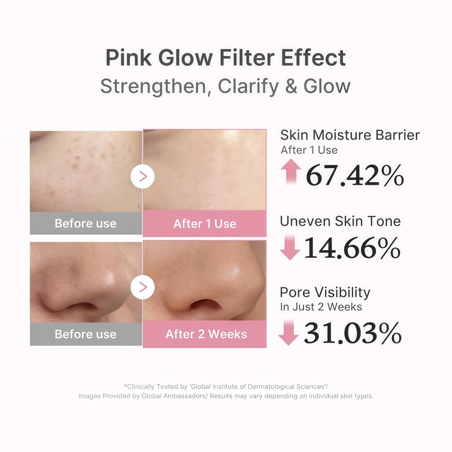 medicube PDRN Pink Peptide Serum with Rose PDRN | Vegan Pink Glow Serum - Peptides & Niacinamide for Hydration & Firm-Looking Skin, Skin Clarity, Korean Skincare, 1.01 fl. Oz