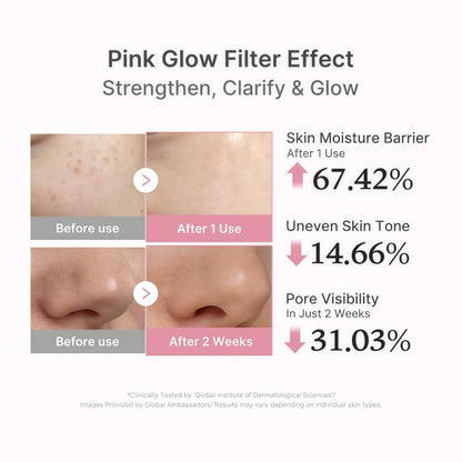 medicube PDRN Pink Peptide Serum with Rose PDRN | Vegan Pink Glow Serum - Peptides & Niacinamide for Hydration & Firm-Looking Skin, Skin Clarity, Korean Skincare, 1.01 fl. Oz