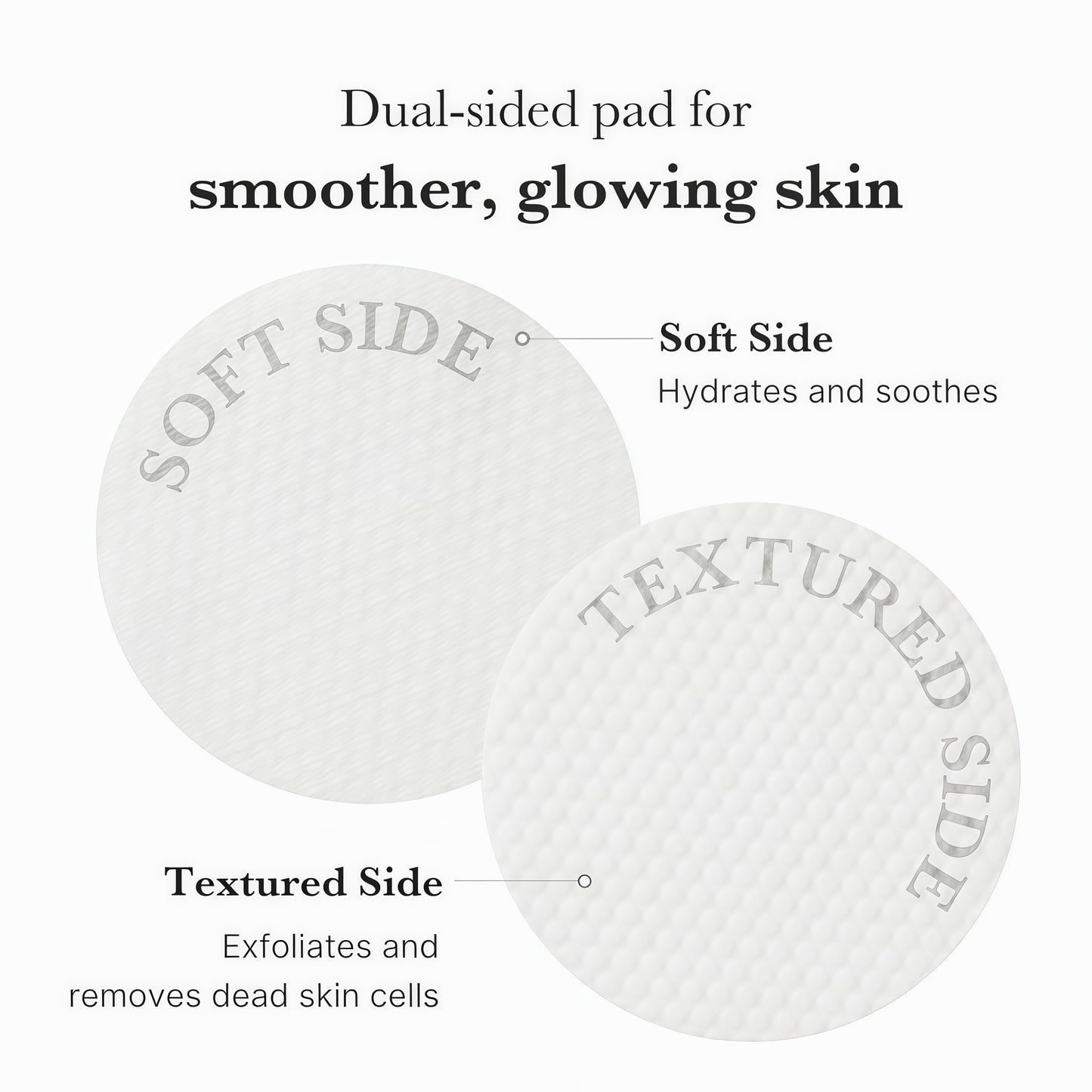 medicube Toner Pads Zero Pore Pad 2.0 for Exfoliation and Pore Care | Dual-Textured Facial Pad with 4.5% AHA Lactic Acid, 0.45% BHA Salicylic Acid - For All, Korean Skin Care, 70 Pads, 1 Pack